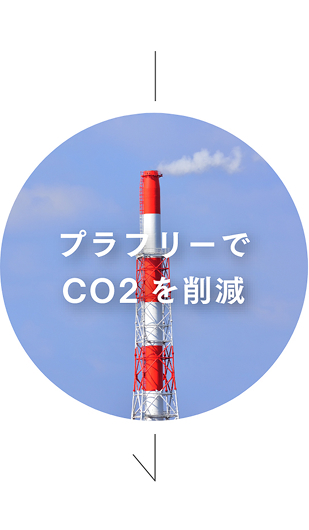 プラフリーで
CO2を削減
